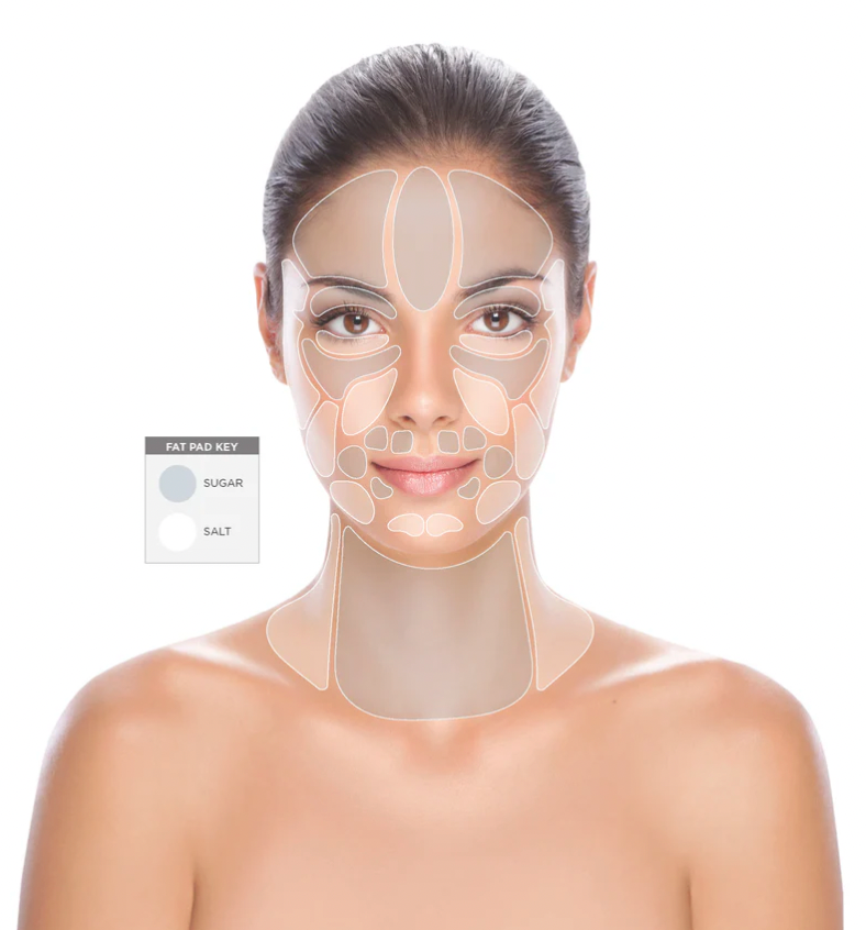Osmosis Beauty I Recovery