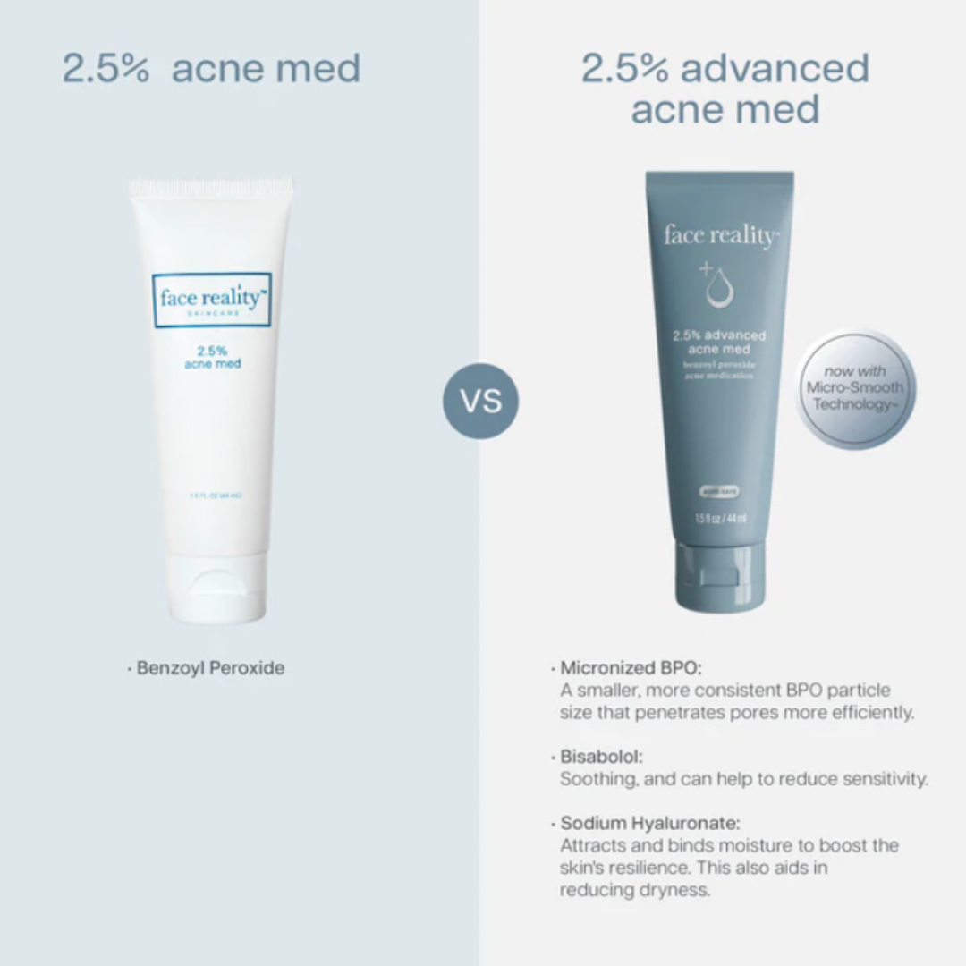 2.5% Advanced Acne Med