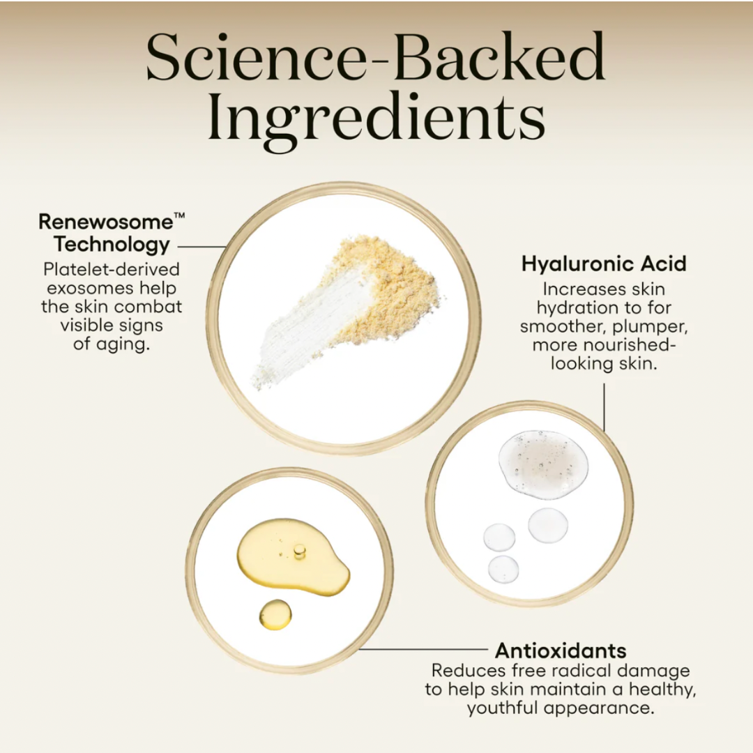 ( plated )™ Skin Science I Intense Serum
