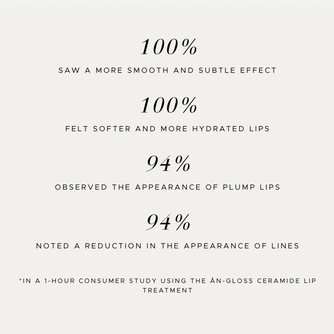 Anfisa ÂN-GLOSS Ceramide Lip Treatment