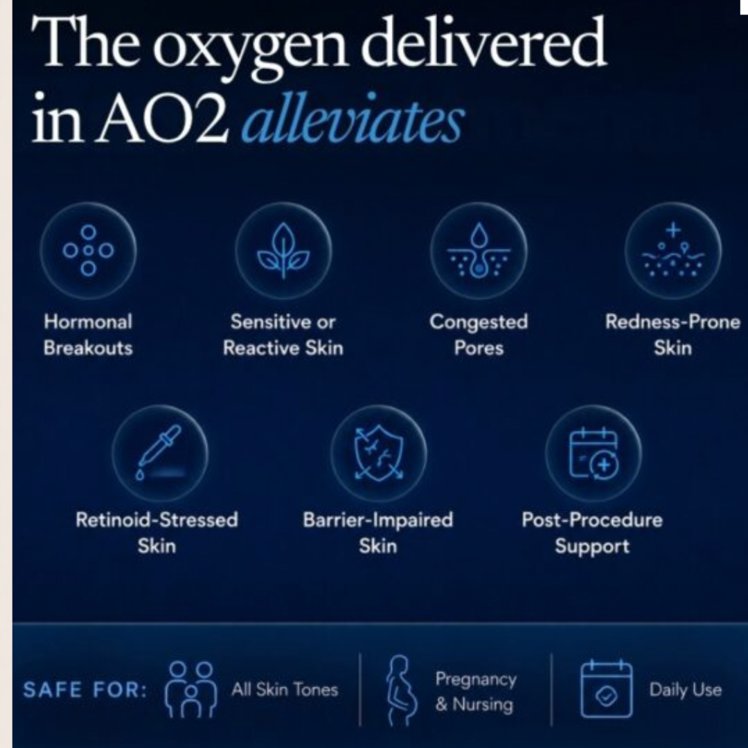 AO2 Skin - Clear